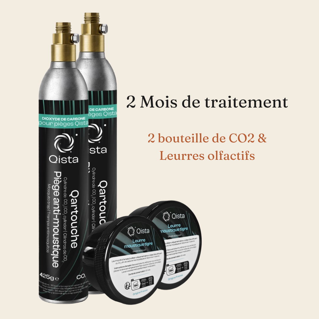 Recharge - Duo CO₂ & Leurres
