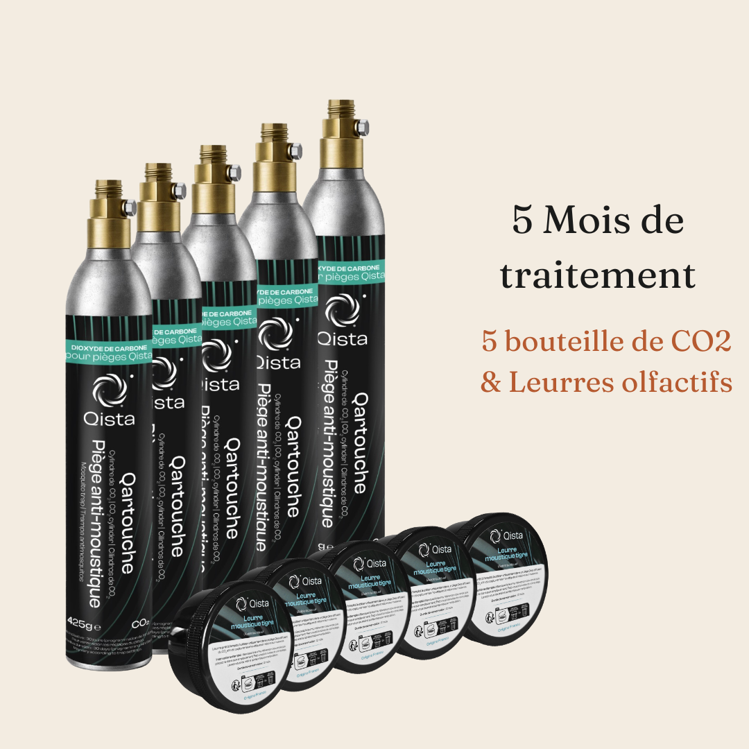 Recharge - Duo CO₂ & Leurres
