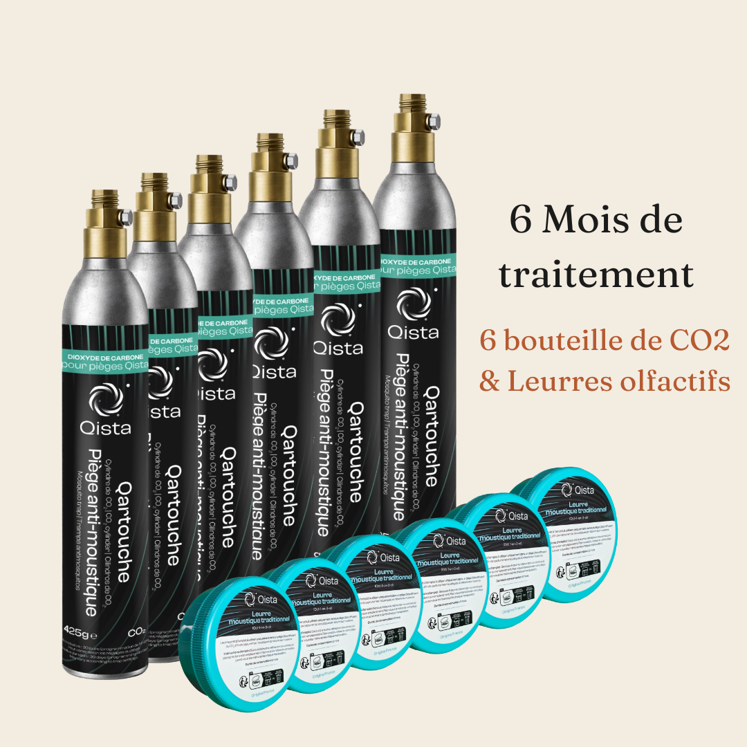Recharge - Duo CO₂ & Leurres