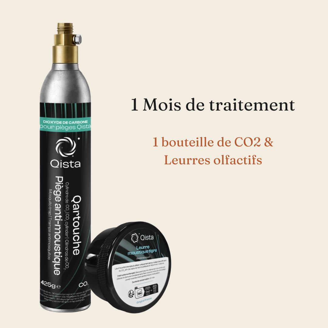 Recharge - Duo CO₂ & Leurres