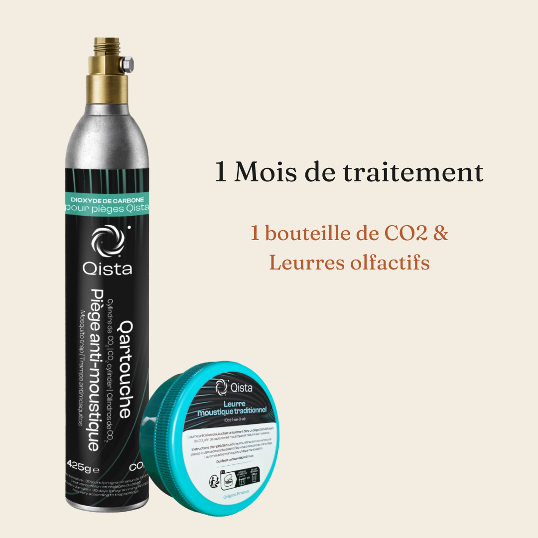 Recharge - Duo CO₂ & Leurres