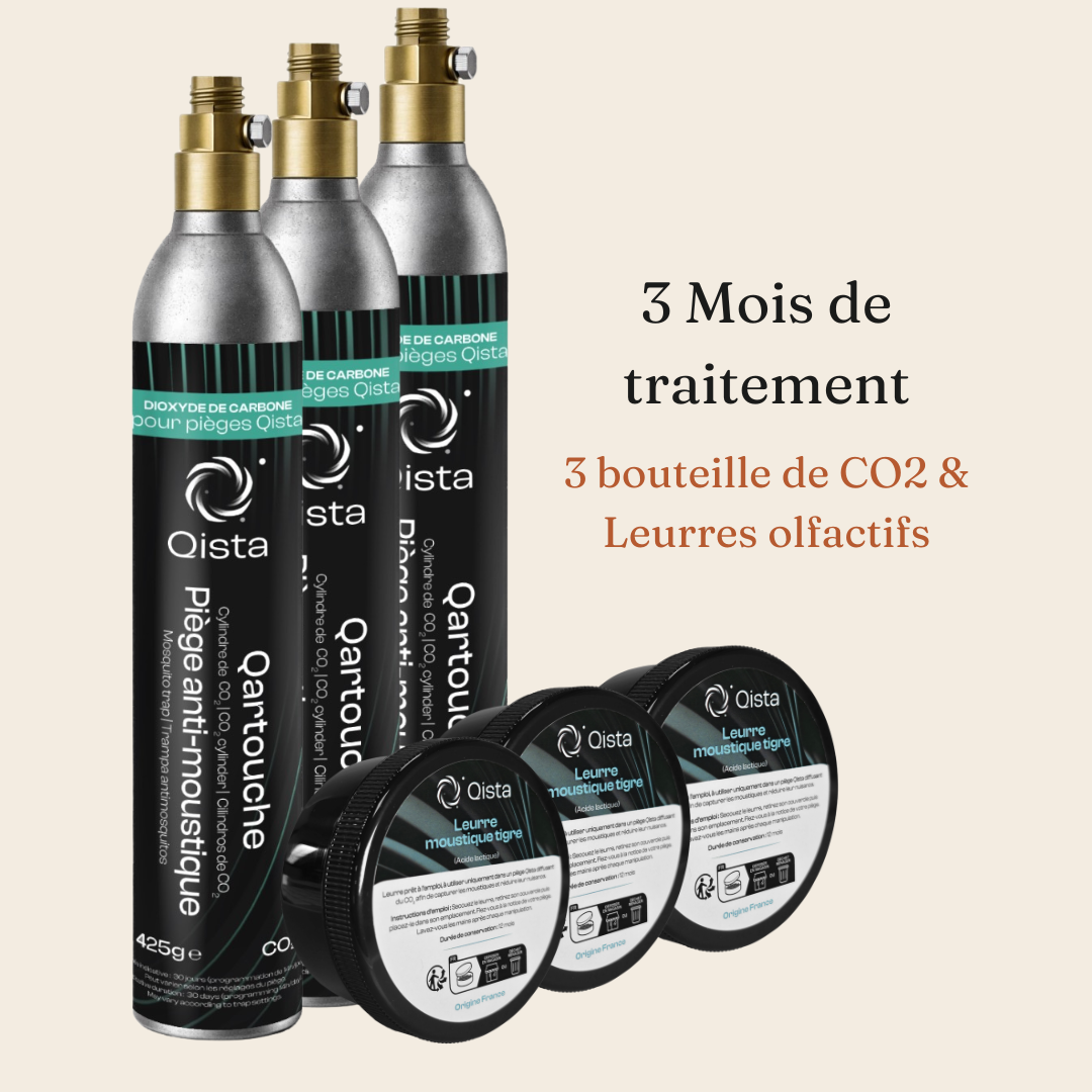 Recharge - Duo CO₂ & Leurres