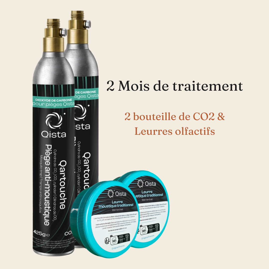 Recharge - Duo CO₂ & Leurres