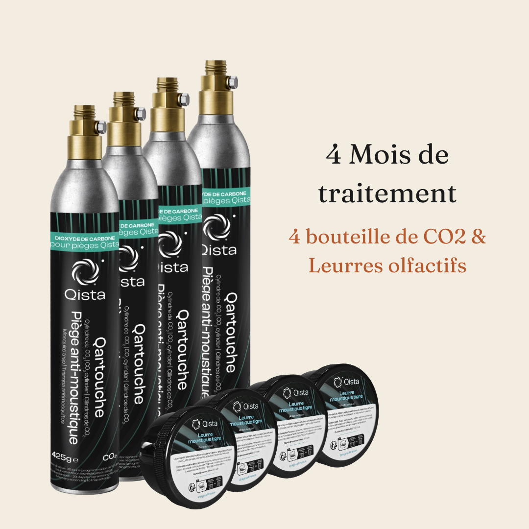 Recharge - Duo CO₂ & Leurres
