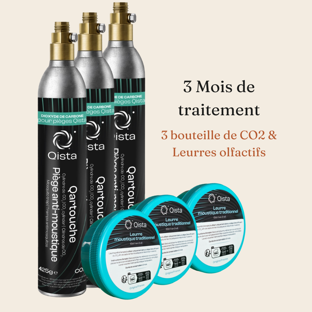 Recharge - Duo CO₂ & Leurres