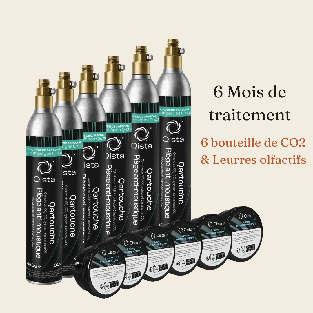 Recharge - Duo CO₂ & Leurres
