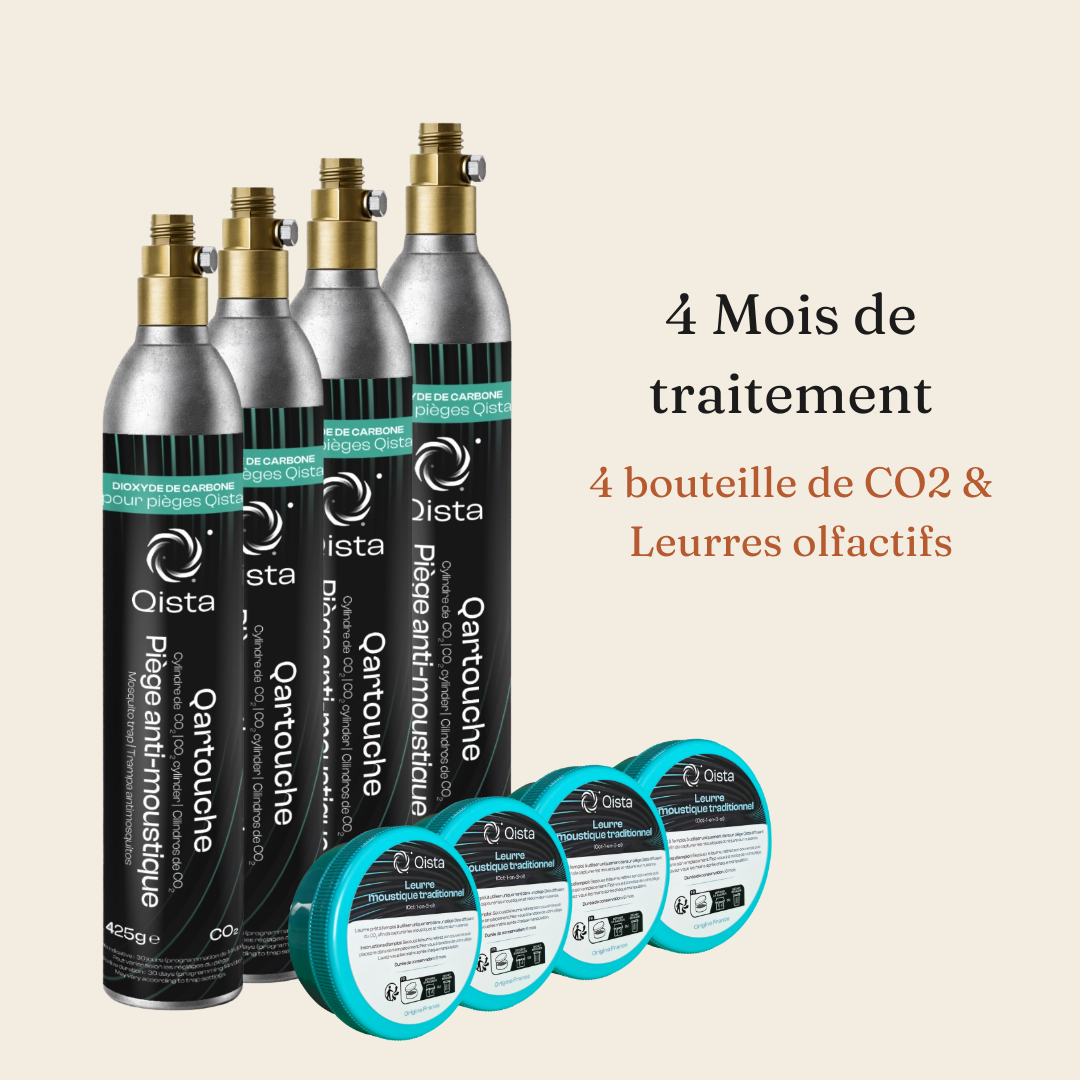 Recharge - Duo CO₂ & Leurres