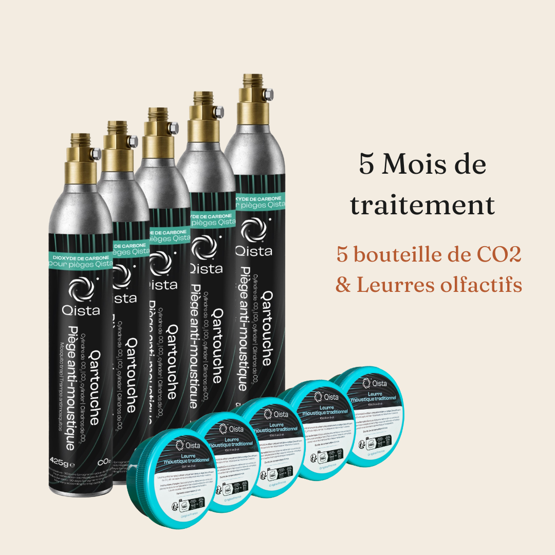 Recharge - Duo CO₂ & Leurres